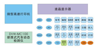 上海朝辉压力仪器 精准称量技术引领工业自动化新标杆